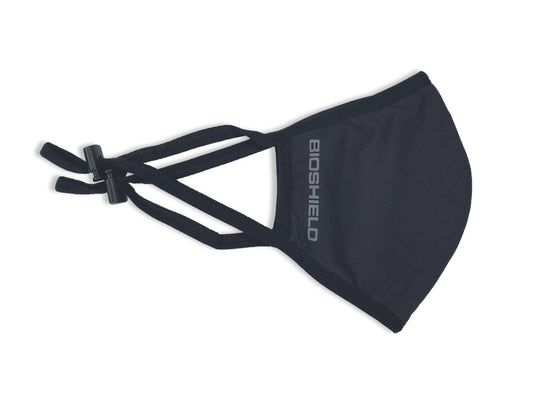 G95 Bioshield 1